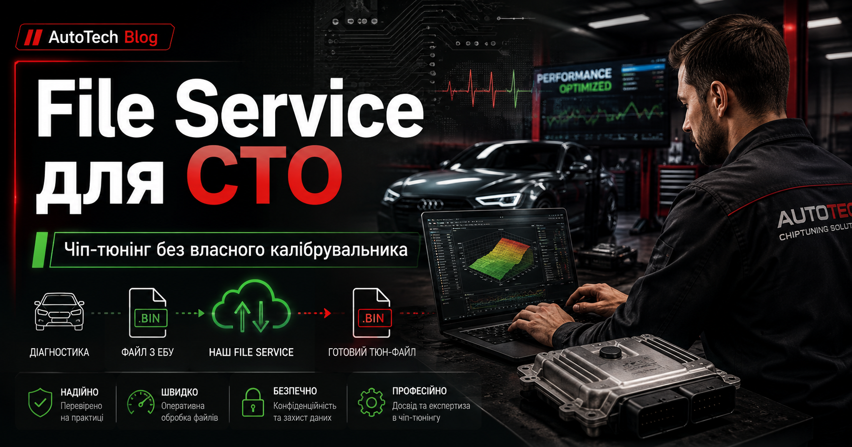 Технічний спеціаліст за ноутбуком аналізує дані про роботу автомобіля на сучасній СТО, оточений автозапчастинами та двигунами. У тексті, написаному українською мовою, висвітлюються такі теми: чіп-тюнінг, діагностика та безпечний файловий сервіс для калібрування автомобілів.