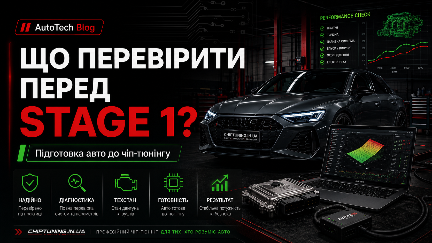 Що перевірити перед Stage 1 та чіп-тюнінгом автомобіля